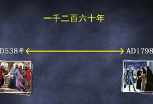 9 预言学习七点-橄榄树