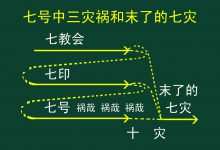 93. 走向完成的救赎历史(下)-橄榄树